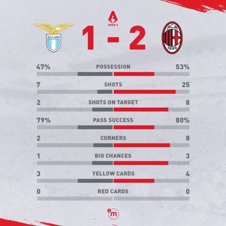 开云体育网站-关于巴黎逆转成功，继续领跑积分榜的信息