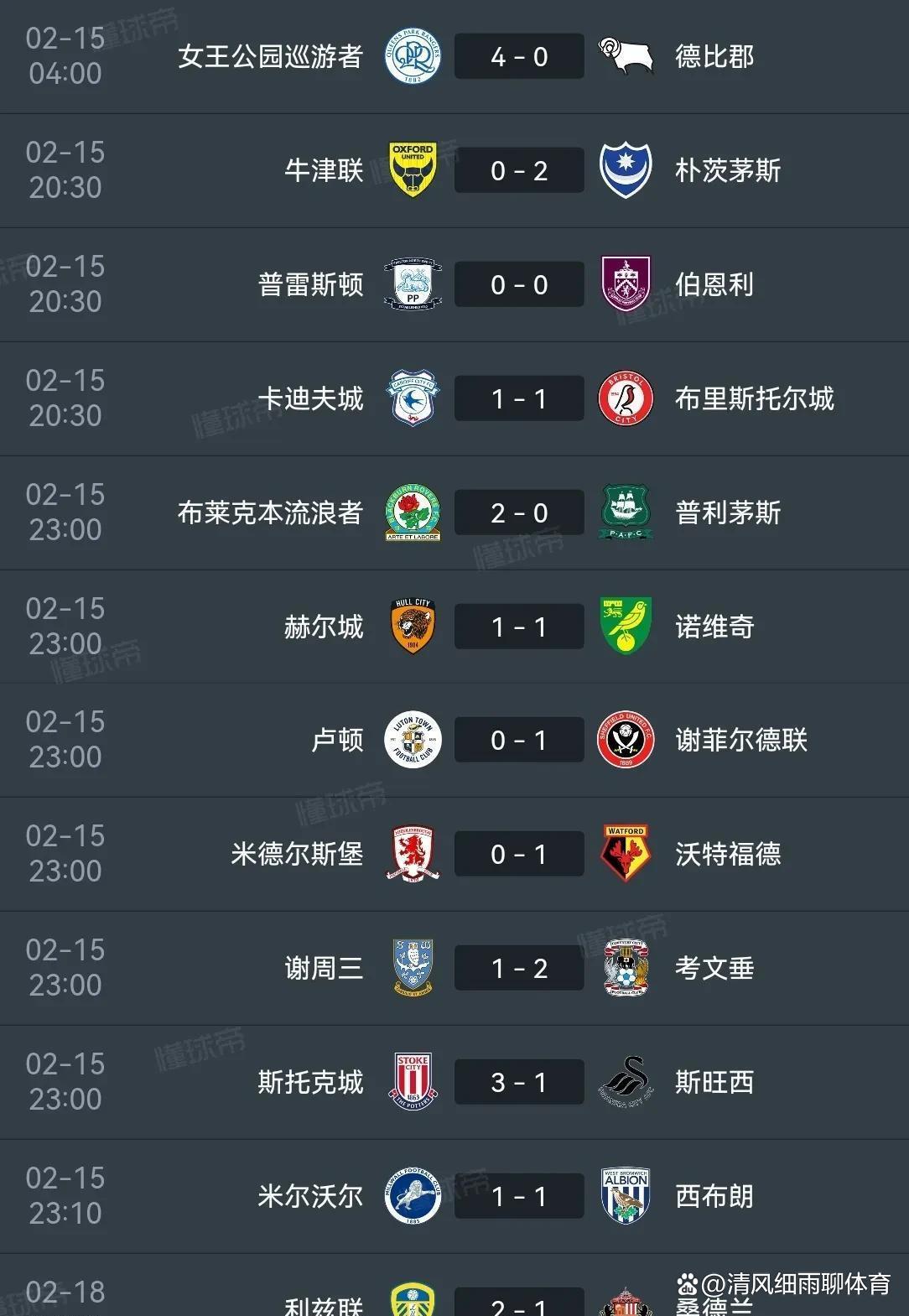 澳洲足球职业联赛最新积分榜公布，激烈角逐持续的简单介绍