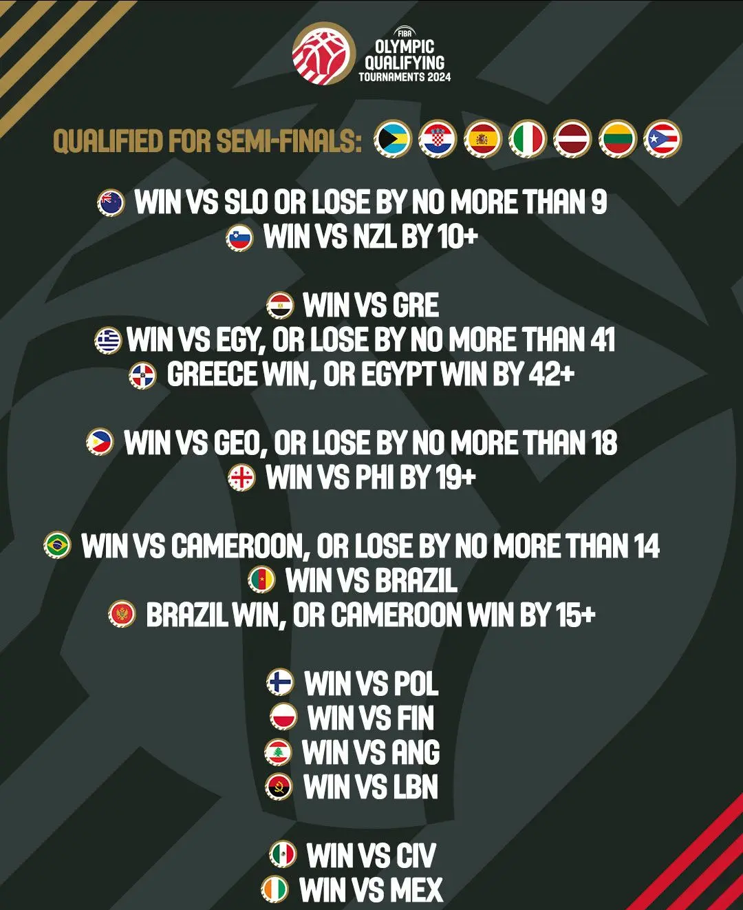 奥地利胜匈牙利，继续走上晋级之路