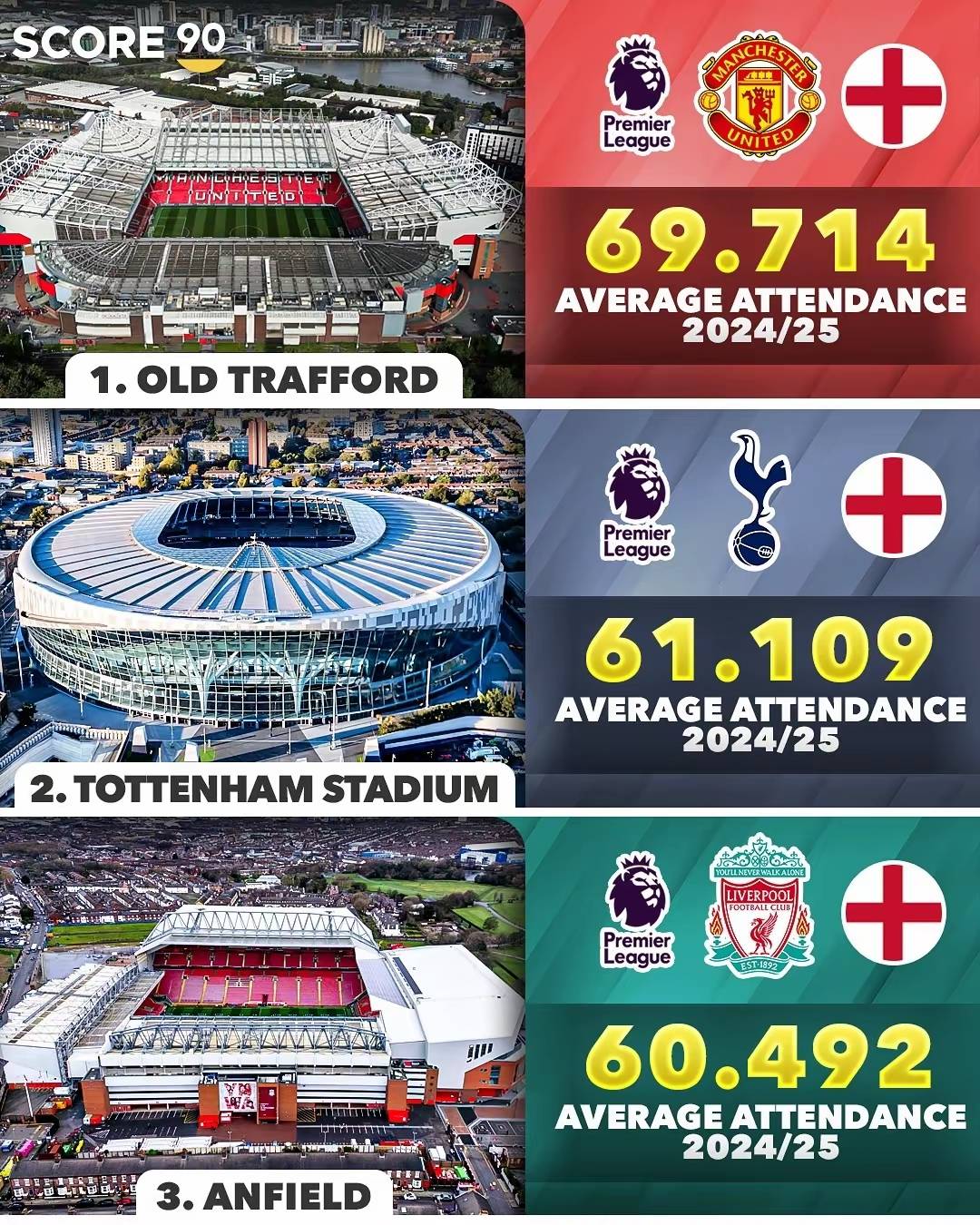 欧洲足坛焦点对决，球风对比引热议的简单介绍