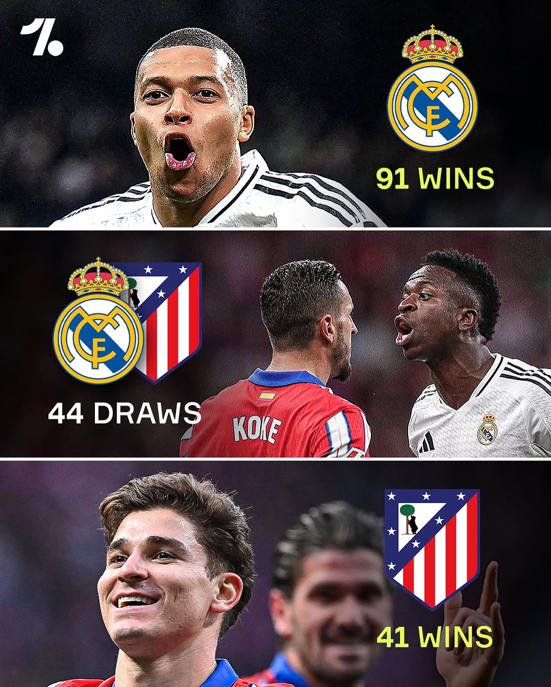 马德里竞技必胜信心，冲刺领跑