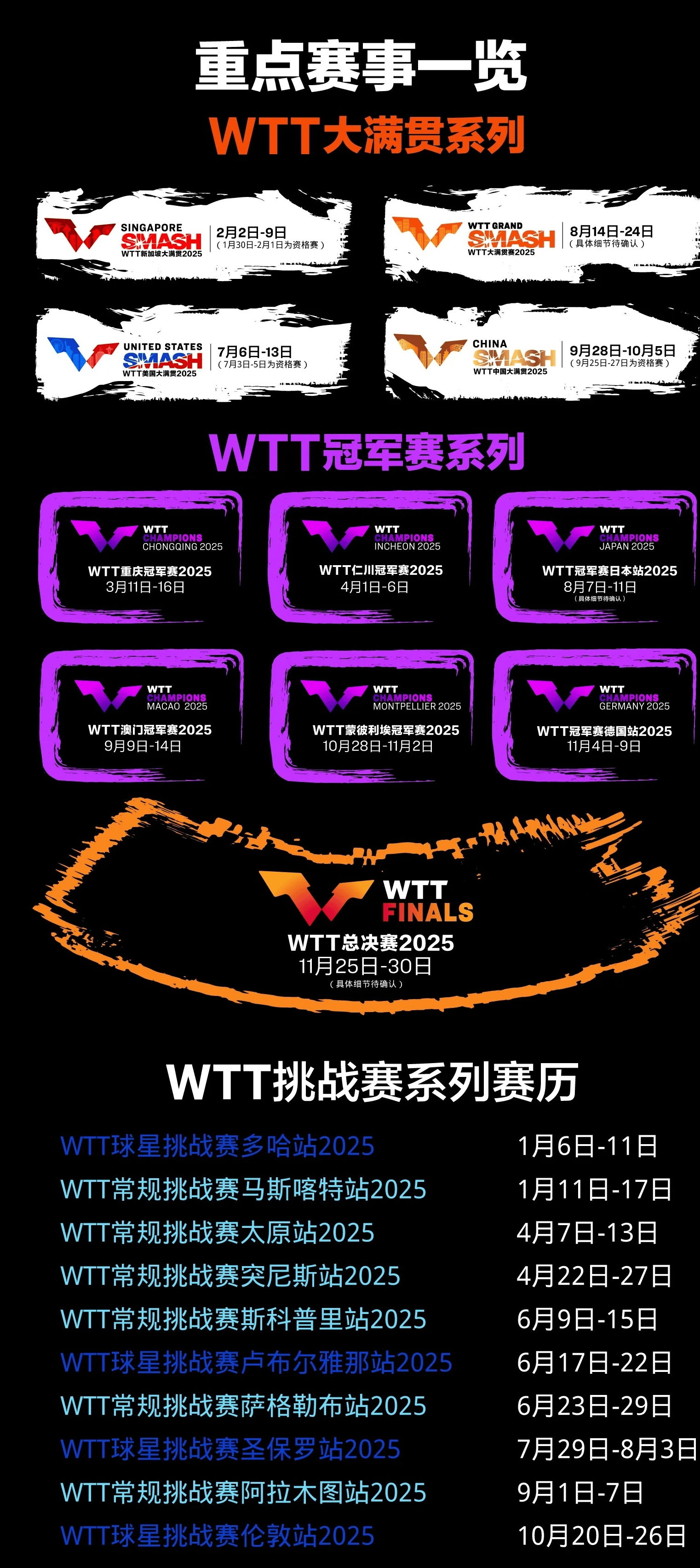 包含欧洲联赛冠军赛选拔赛淘汰赛结果揭晓的词条