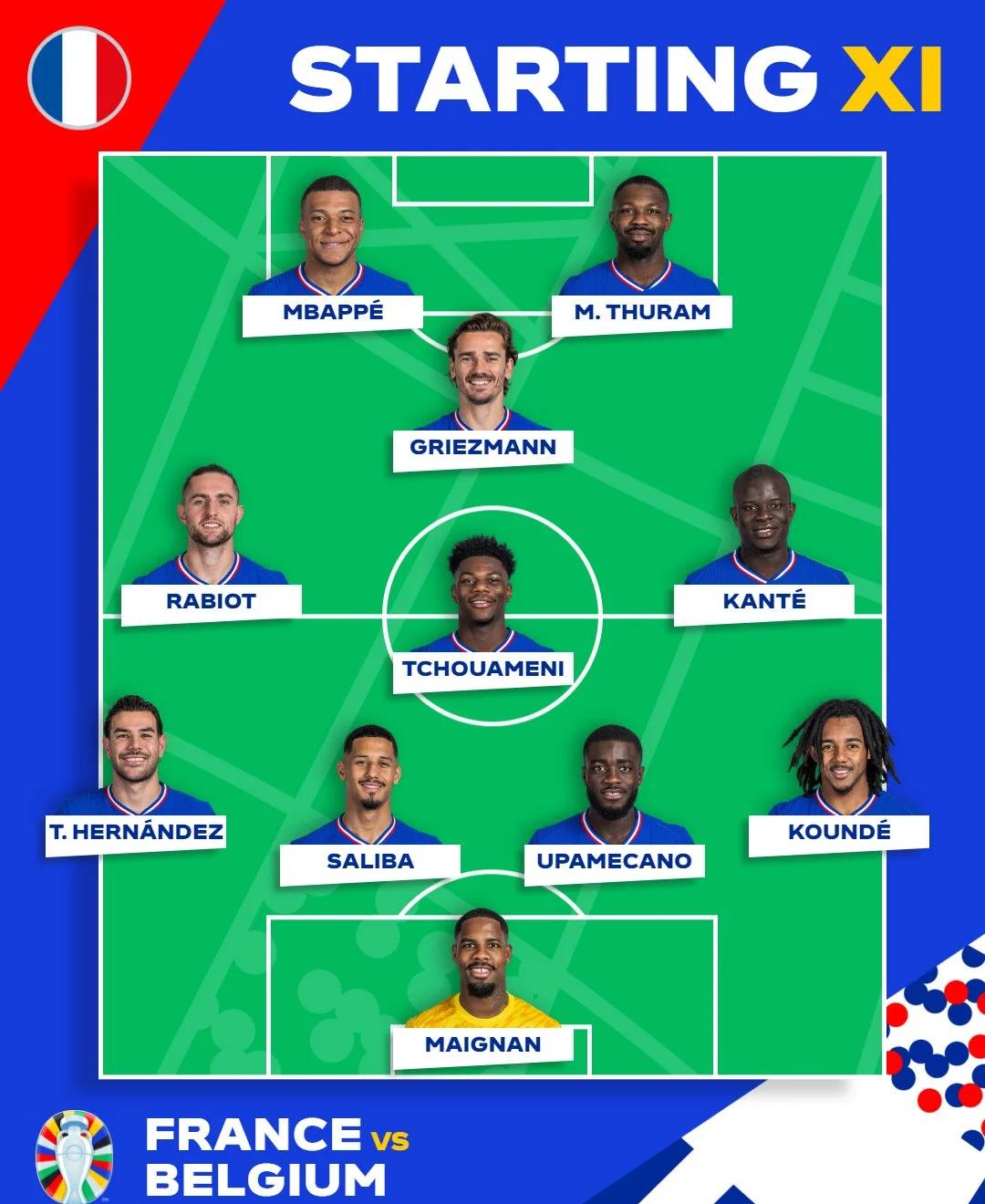 法国斩获比利时，晋级16强赛的简单介绍