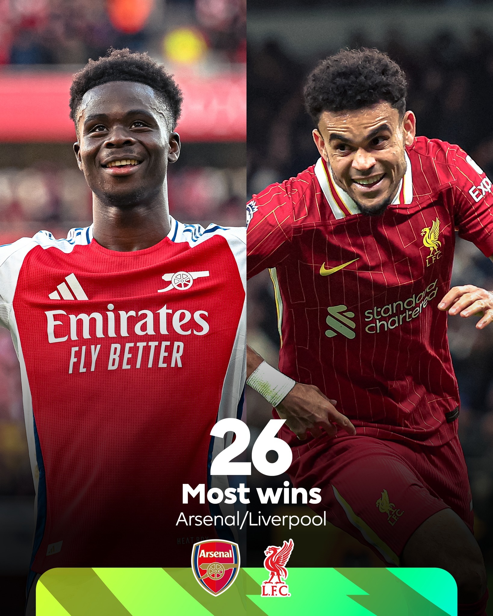 利物浦脱英超尴尬阵容，球队寻觅当家巨星