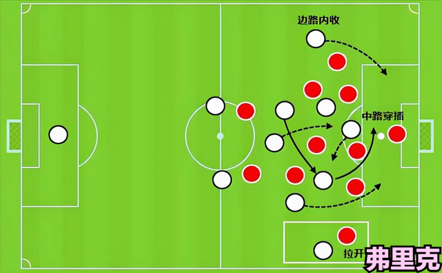 开云体育官方入口-拜仁慕尼黑教练透露战术调整计划的简单介绍