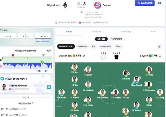 拜仁慕尼黑教练透露战术调整计划的简单介绍