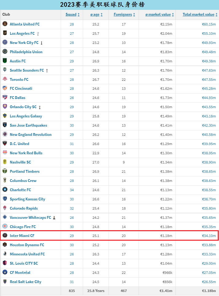 开云体育官方入口-美洲职业联赛申请升级参赛队伍受青睐的简单介绍